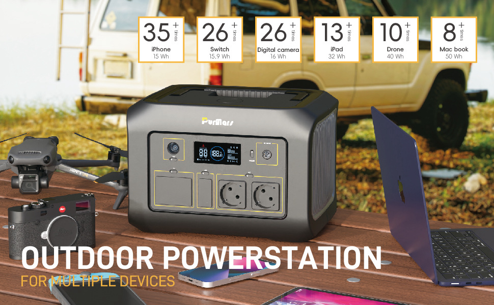 Portable Power Station B600|600W|Wireless Charging|Bidirectional Inverter