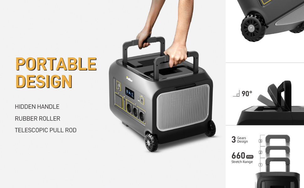 Portable Power Station B1200|1200W|Smart App Control