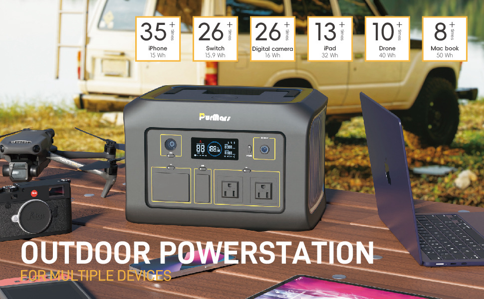 Portable Power Station B600|600W|Wireless Charging|Bidirectional Inverter