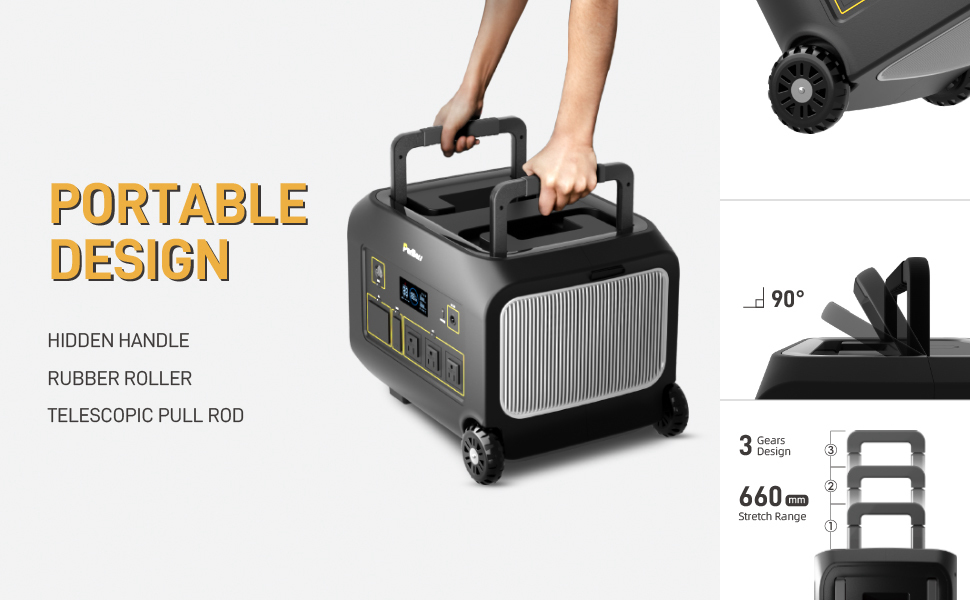 Portable Power Station B1200|1200W|Smart App Control