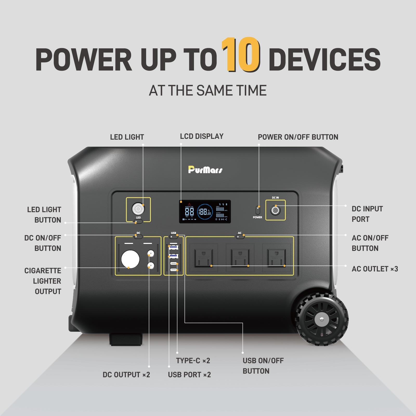 Portable Power Station B1200|1200W|Smart App Control