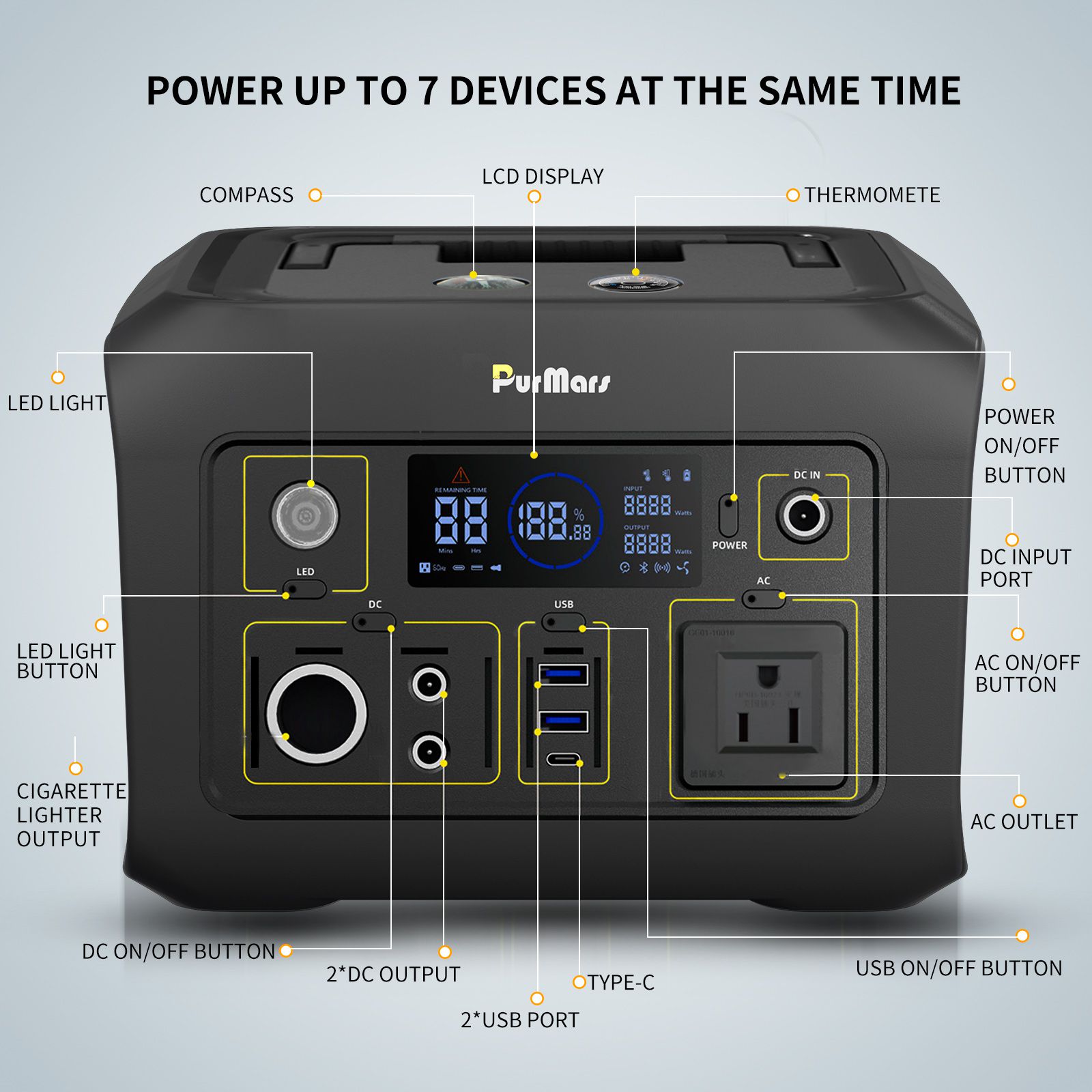 Portable power station output device300w