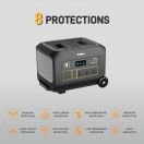 Portable power station protection