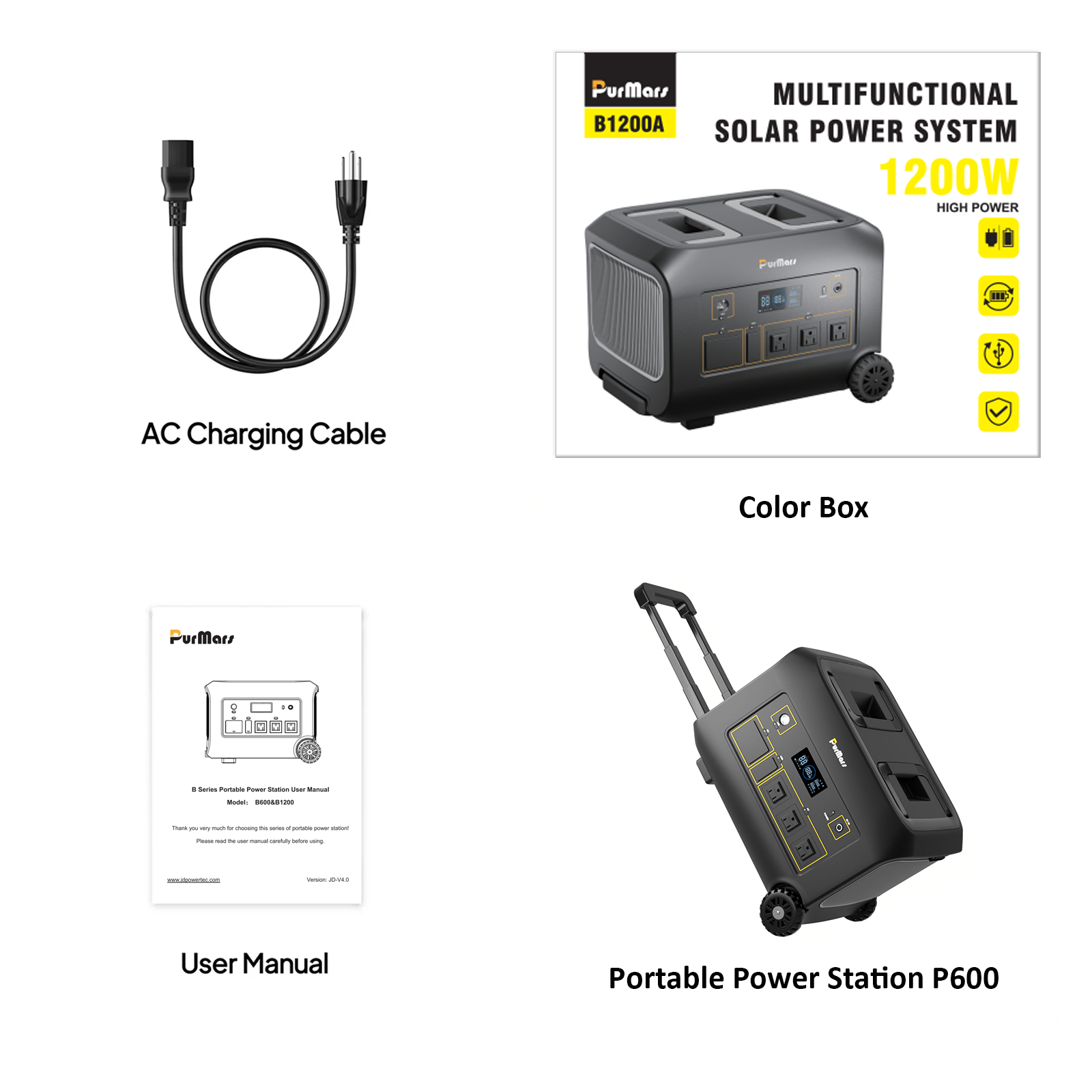 Portable power station package