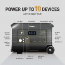 Portable power station outpu and input port