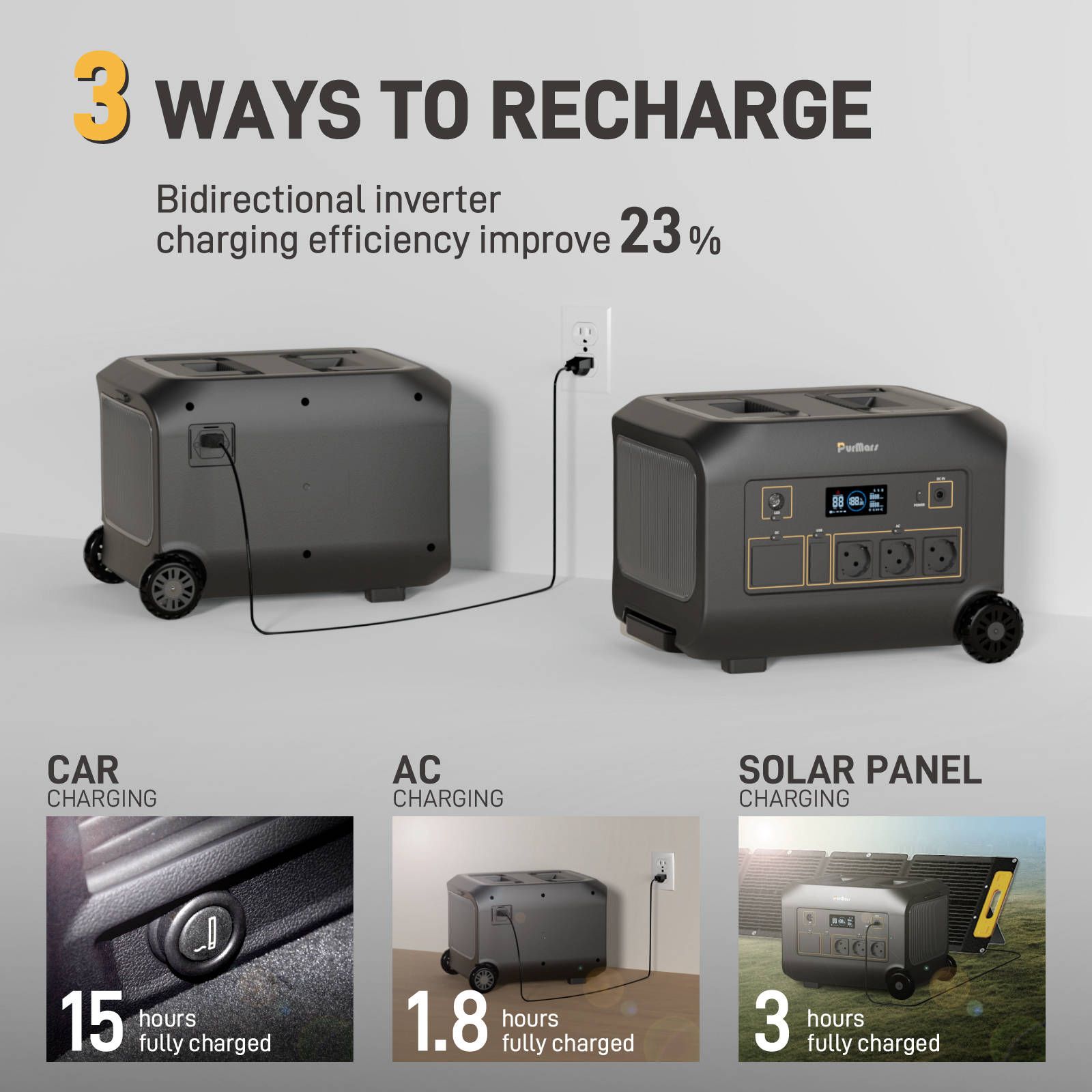 Portable power station recharge ways