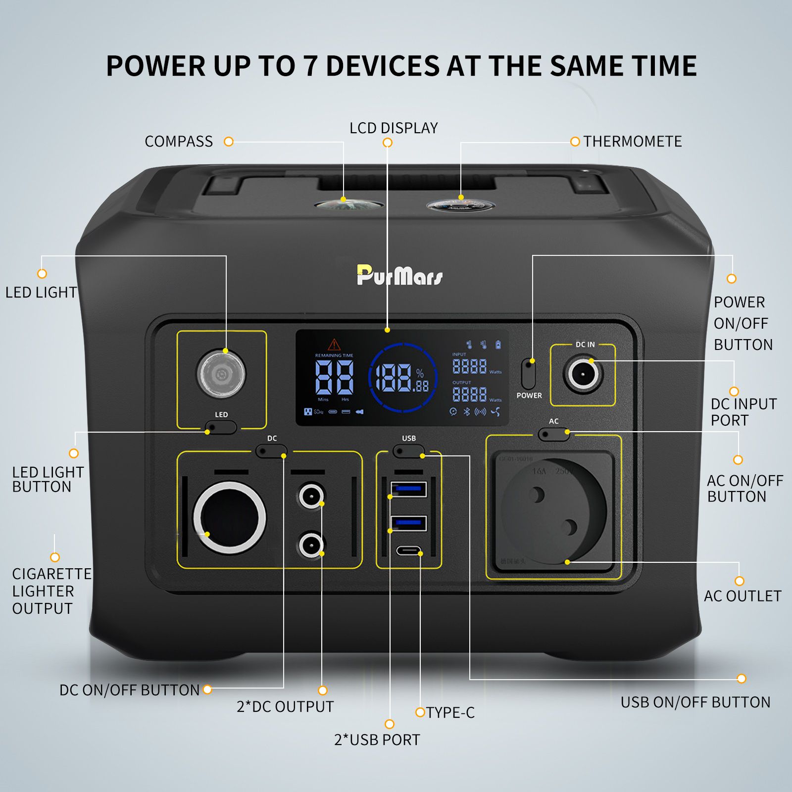 power supply multi-device