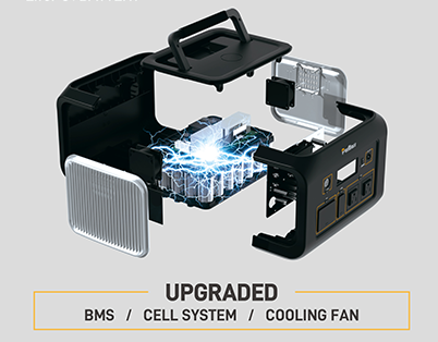 Portable Energy Storage Power Supplies Industry Research Report