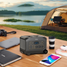 Portable power station outdoor