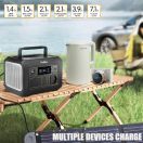 Portable power station outdoor